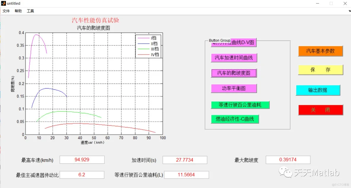 【动力学】汽车性能仿真系统含Matlab源码_3c_02